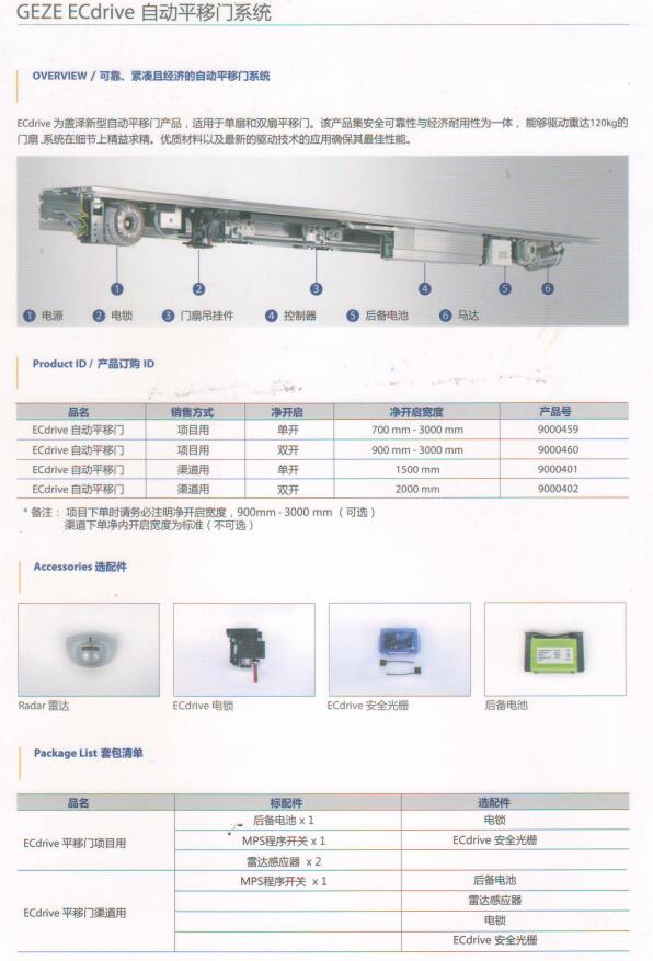 |wGEZE ECdriveԄTC(j)M|